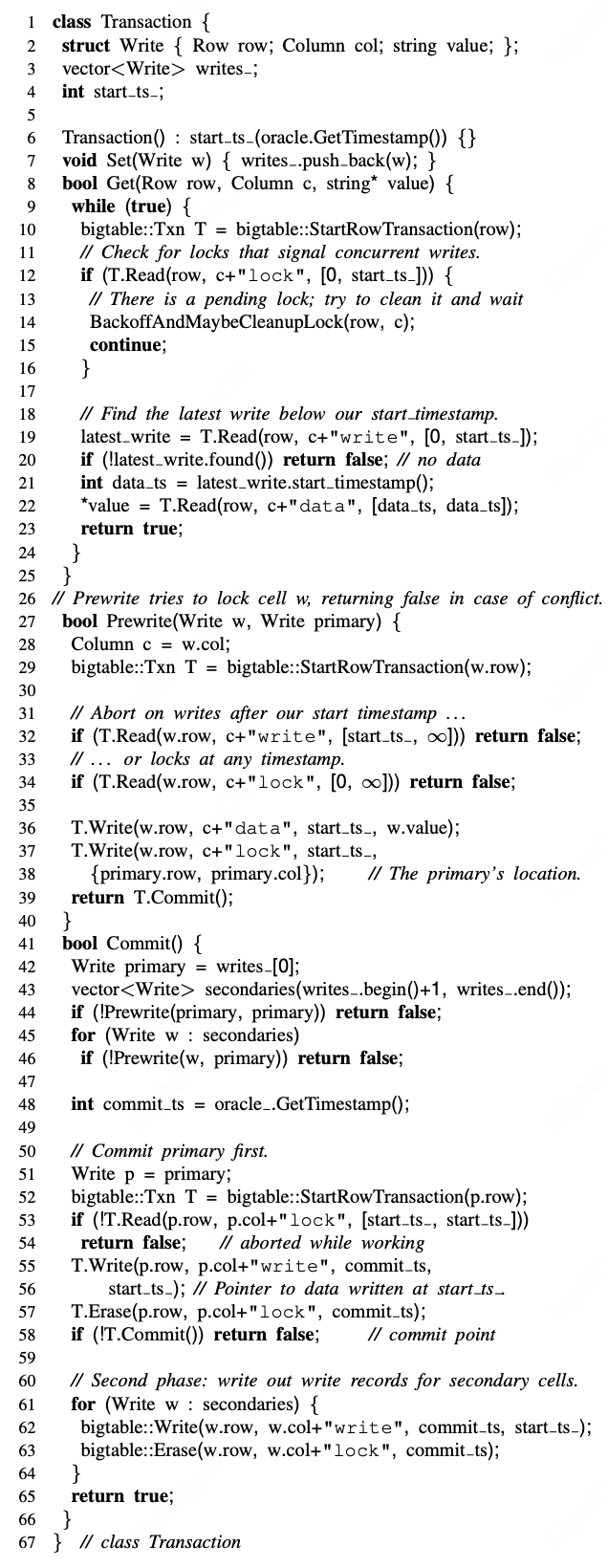 pseudocode